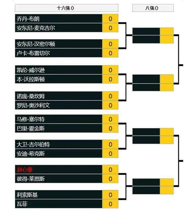 AC米兰0-1亚特兰大。